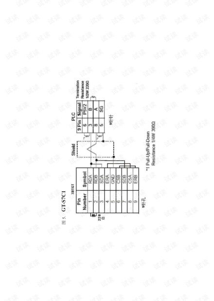 系統集成與網絡技術 IT資源下載與開發者文庫的應用